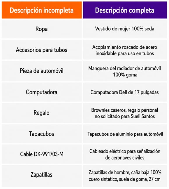 espanhol-1